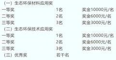 万元大等你来和！2025第八届中国生态环保面料设